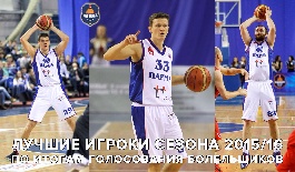 MVP  ! 